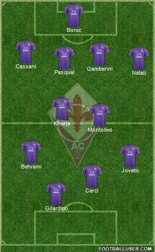 Fiorentina Formation 2011