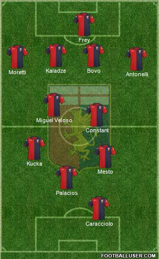Genoa Formation 2011