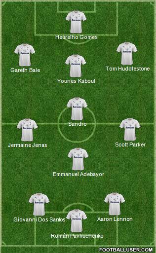 Tottenham Hotspur Formation 2011