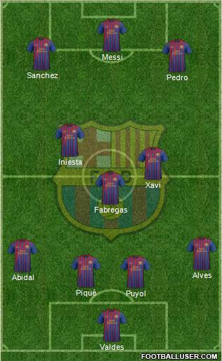 F.C. Barcelona Formation 2011