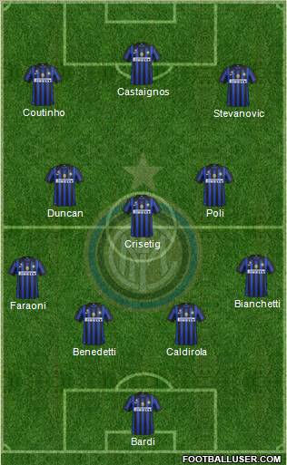 F.C. Internazionale Formation 2011