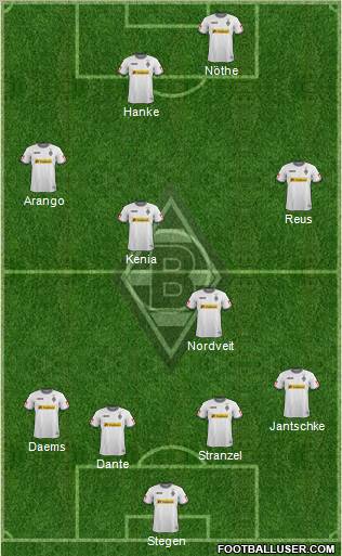 Borussia Mönchengladbach Formation 2011