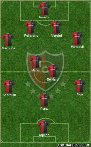 Newell's Old Boys Formation 2011