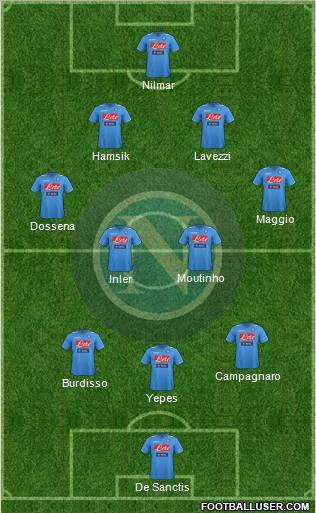 Napoli Formation 2011