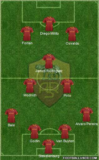 AS Roma Formation 2011