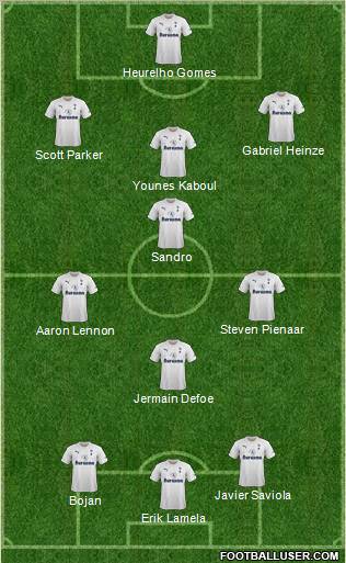 Tottenham Hotspur Formation 2011