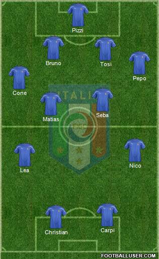 Italy Formation 2011