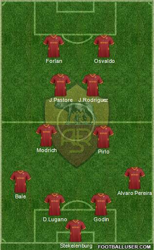 AS Roma Formation 2011