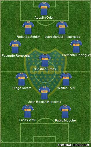 Boca Juniors Formation 2011