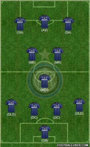 F.C. Internazionale Formation 2011