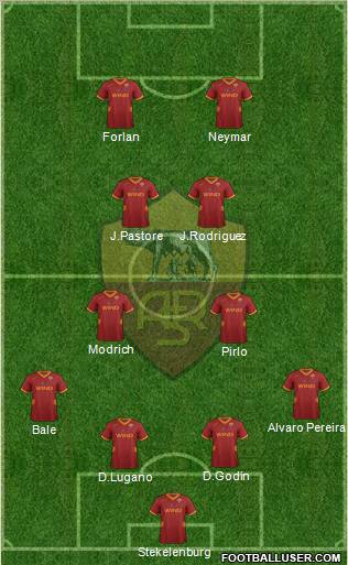 AS Roma Formation 2011