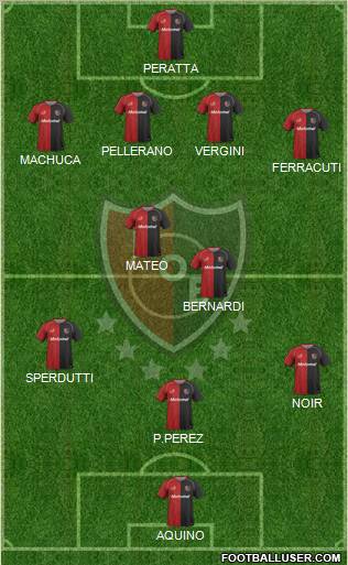 Newell's Old Boys Formation 2011