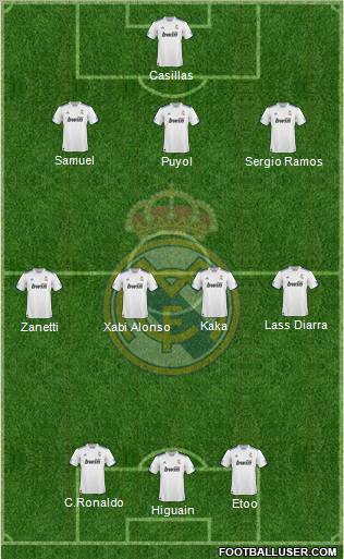 R. Madrid Castilla Formation 2011