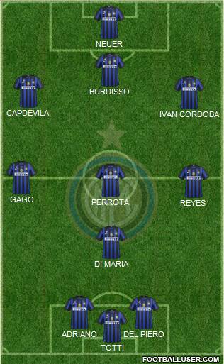 F.C. Internazionale Formation 2011
