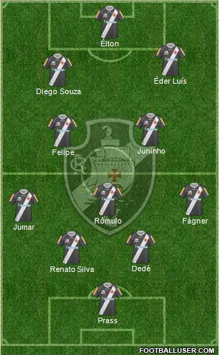 CR Vasco da Gama Formation 2011