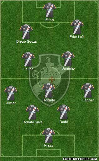 CR Vasco da Gama football formation