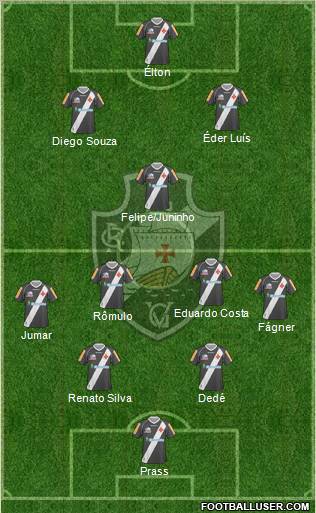 CR Vasco da Gama football formation