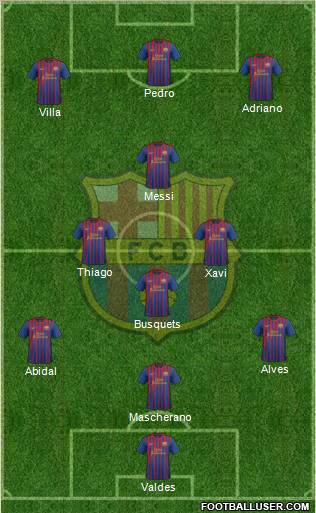 F.C. Barcelona Formation 2011