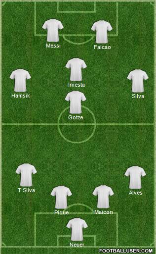 Fifa Team Formation 2011