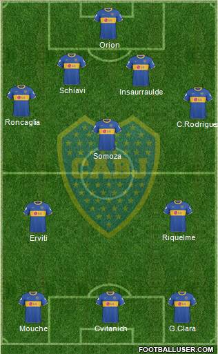 Boca Juniors Formation 2011