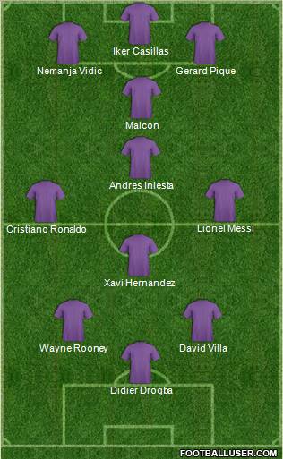 Pro Evolution Soccer Team Formation 2011