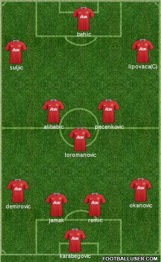 Manchester United Formation 2011