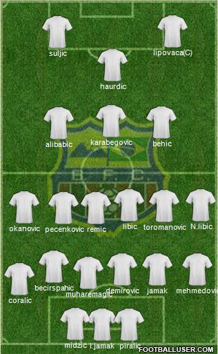 Barcelona FC (RJ) Formation 2011