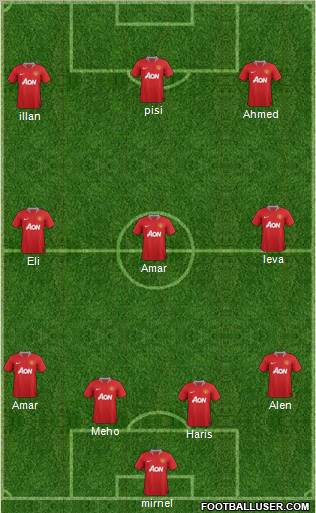 Manchester United Formation 2011