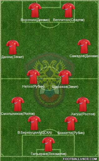 Russia Formation 2011