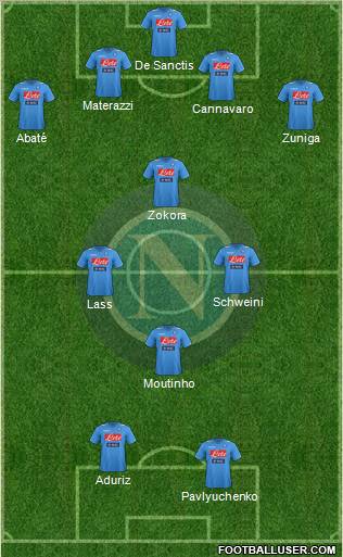 Napoli Formation 2011