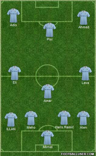 Manchester City Formation 2011
