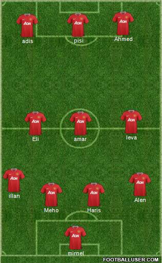 Manchester United Formation 2011