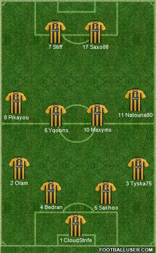 Hull City football formation