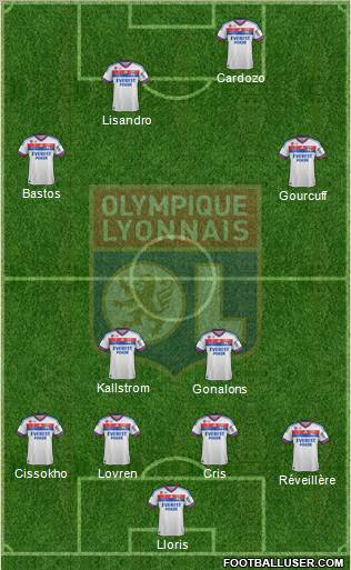 Olympique Lyonnais Formation 2011
