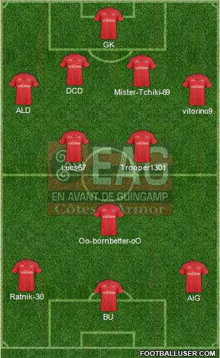 En Avant de Guingamp football formation