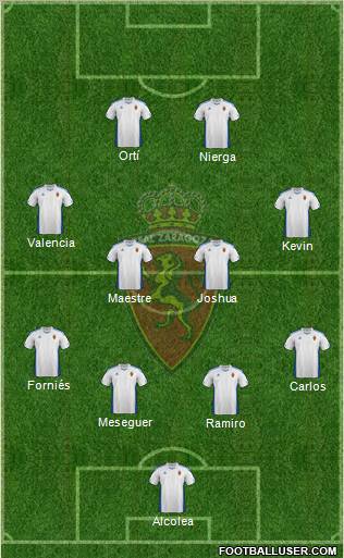 R. Zaragoza S.A.D. Formation 2011