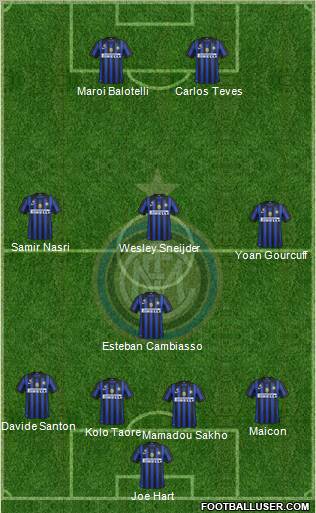 F.C. Internazionale Formation 2011