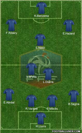 France Formation 2011