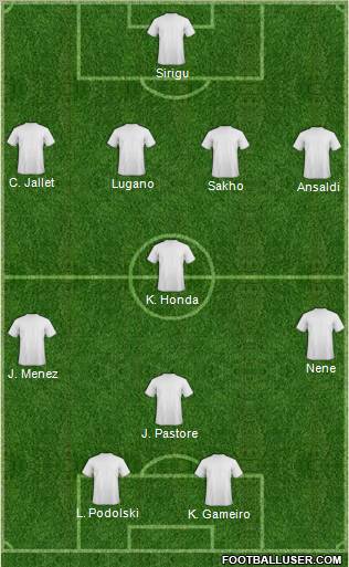Fifa Team Formation 2011