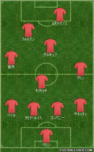 Pro Evolution Soccer Team Formation 2011
