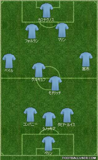 Pro Evolution Soccer Team Formation 2011