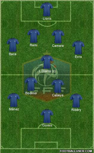 France Formation 2011