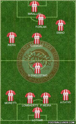 Olympiakos SF Piraeus Formation 2011