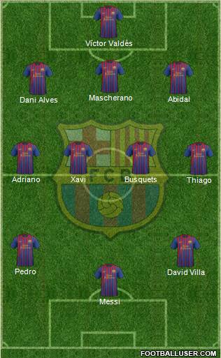 F.C. Barcelona Formation 2011