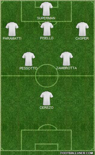 Dream Team Formation 2011