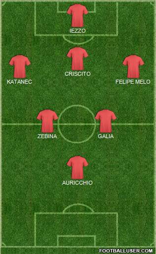 Dream Team Formation 2011