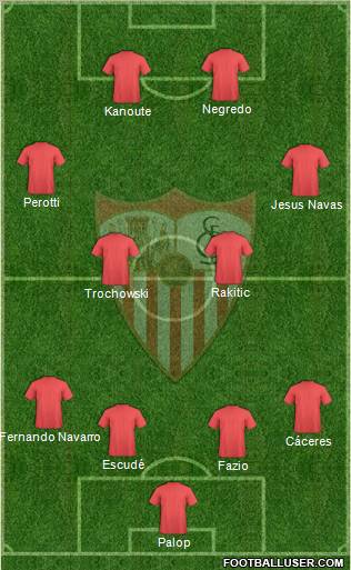 Sevilla F.C., S.A.D. Formation 2011