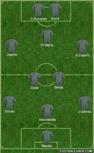 Championship Manager Team Formation 2011