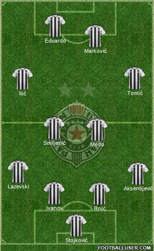 FK Partizan Beograd Formation 2011