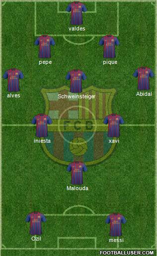 F.C. Barcelona Formation 2011